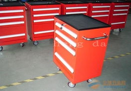 工業工具車區域市場概覽 濟南、淄博、青島的多樣化應用