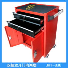 2020年工具車價格、報價及批發(fā)指南——汽修網(wǎng)腳輪相關信息解析