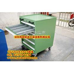 專業(yè)工業(yè)存儲(chǔ)解決方案 西麗抽屜式、新安重型與長(zhǎng)安移動(dòng)式工具車批發(fā)指南